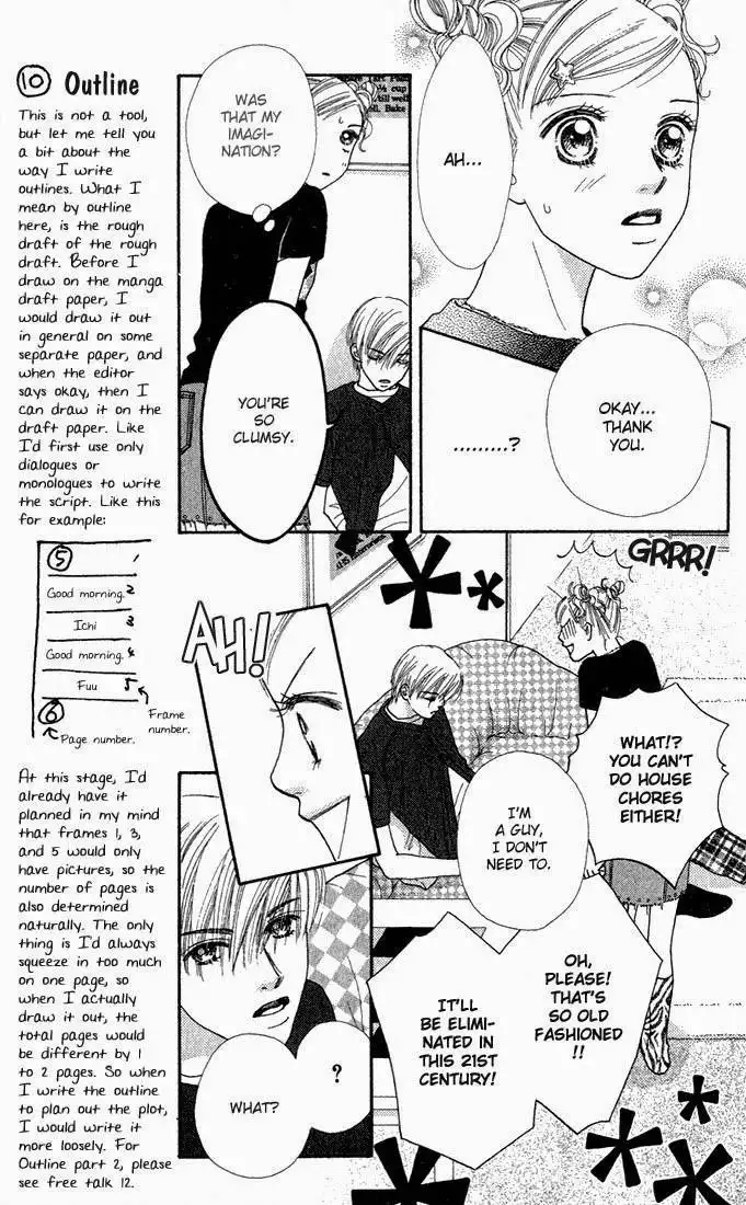 Parfait Tic Chapter 15 13